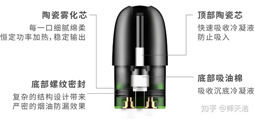 全球无烟日电子烟搜索量暴涨 戒烟利器风口真的来了吗？