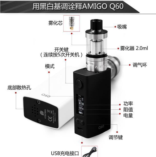 电子烟真的有害吗？史上最全的真相解读